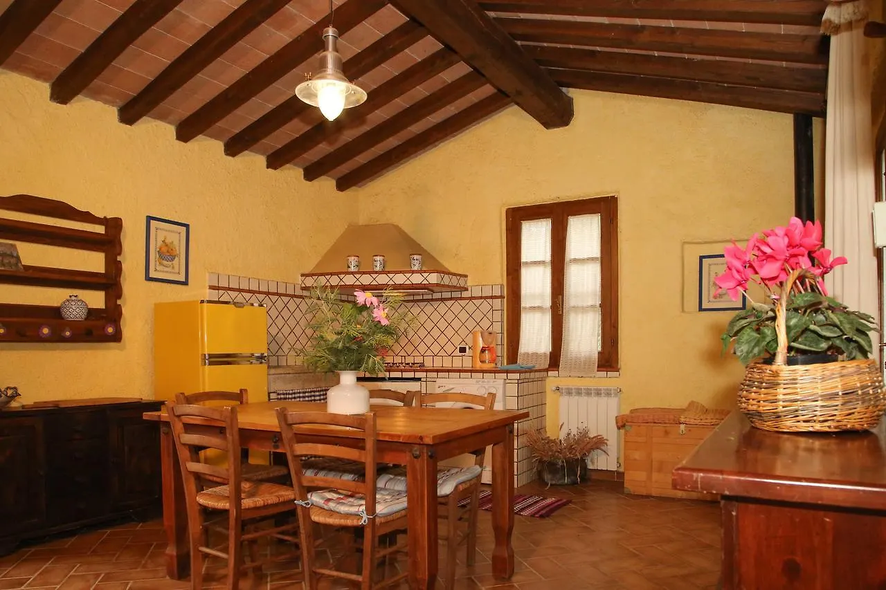 Casa di campagna Affittacamere Casale Vigna Carbona Gavorrano